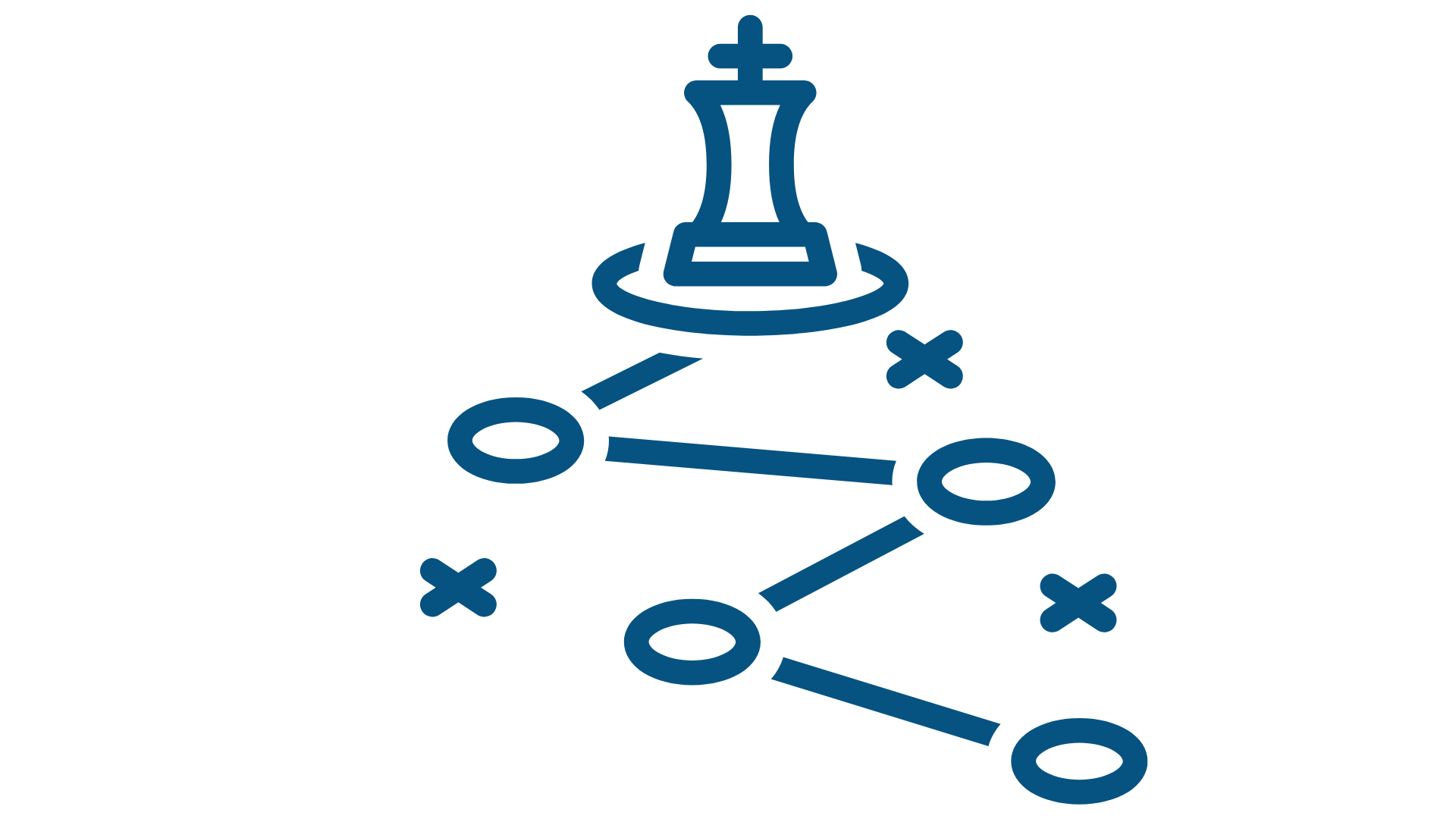 STRATEGY